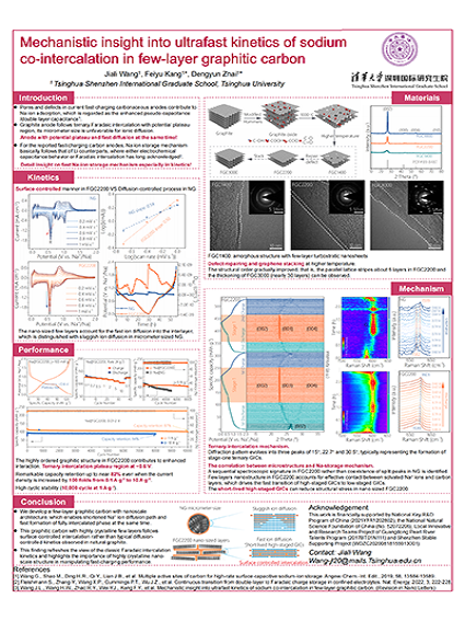 2022第九届深圳国际石墨烯论坛最佳Poster展示——王佳丽，清华大学深圳国际研究生院