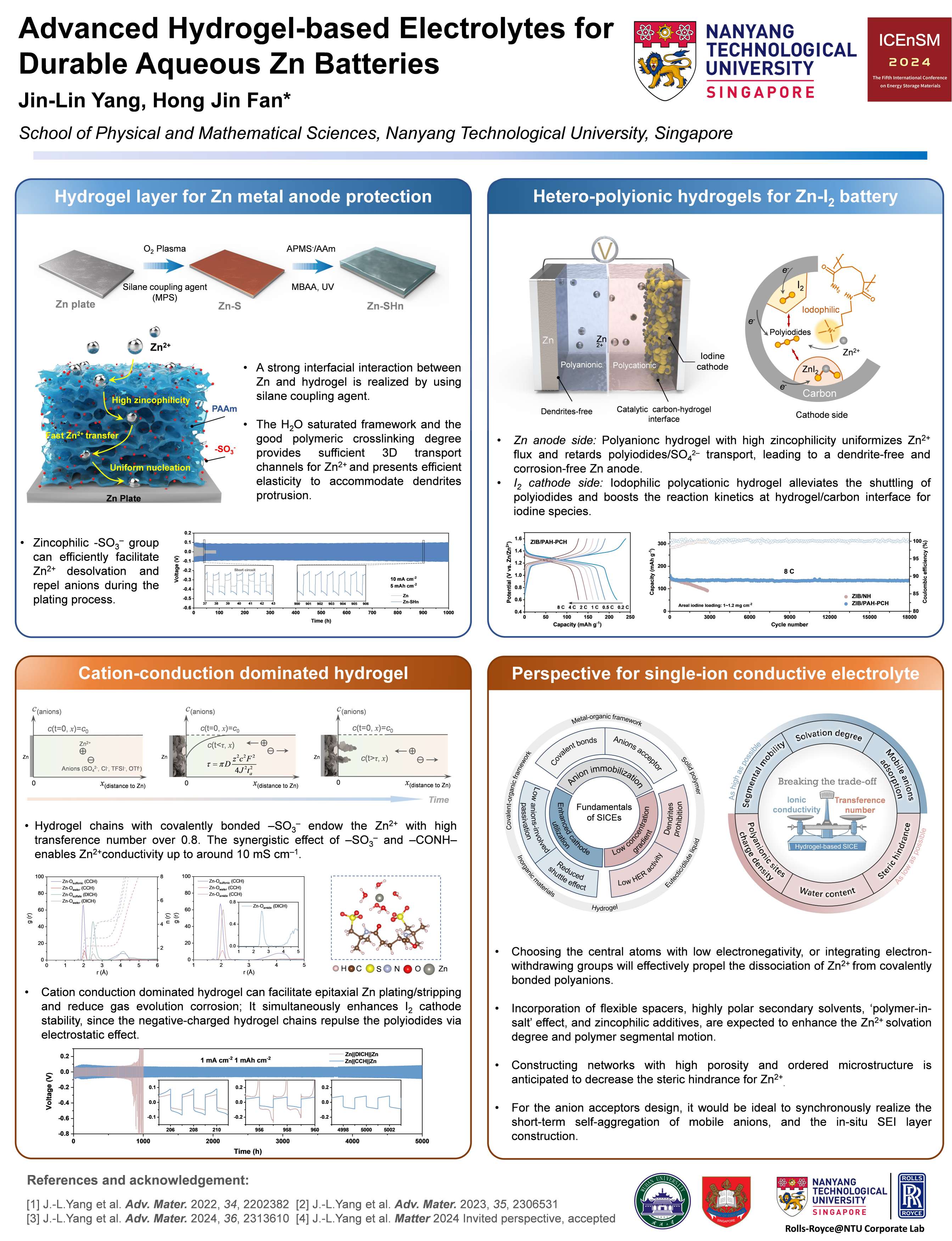 Best Poster Presentation at the 11th Shenzhen International Graphene Forum in 2024 ——Jin-Lin Yang, Nanyang Technological University