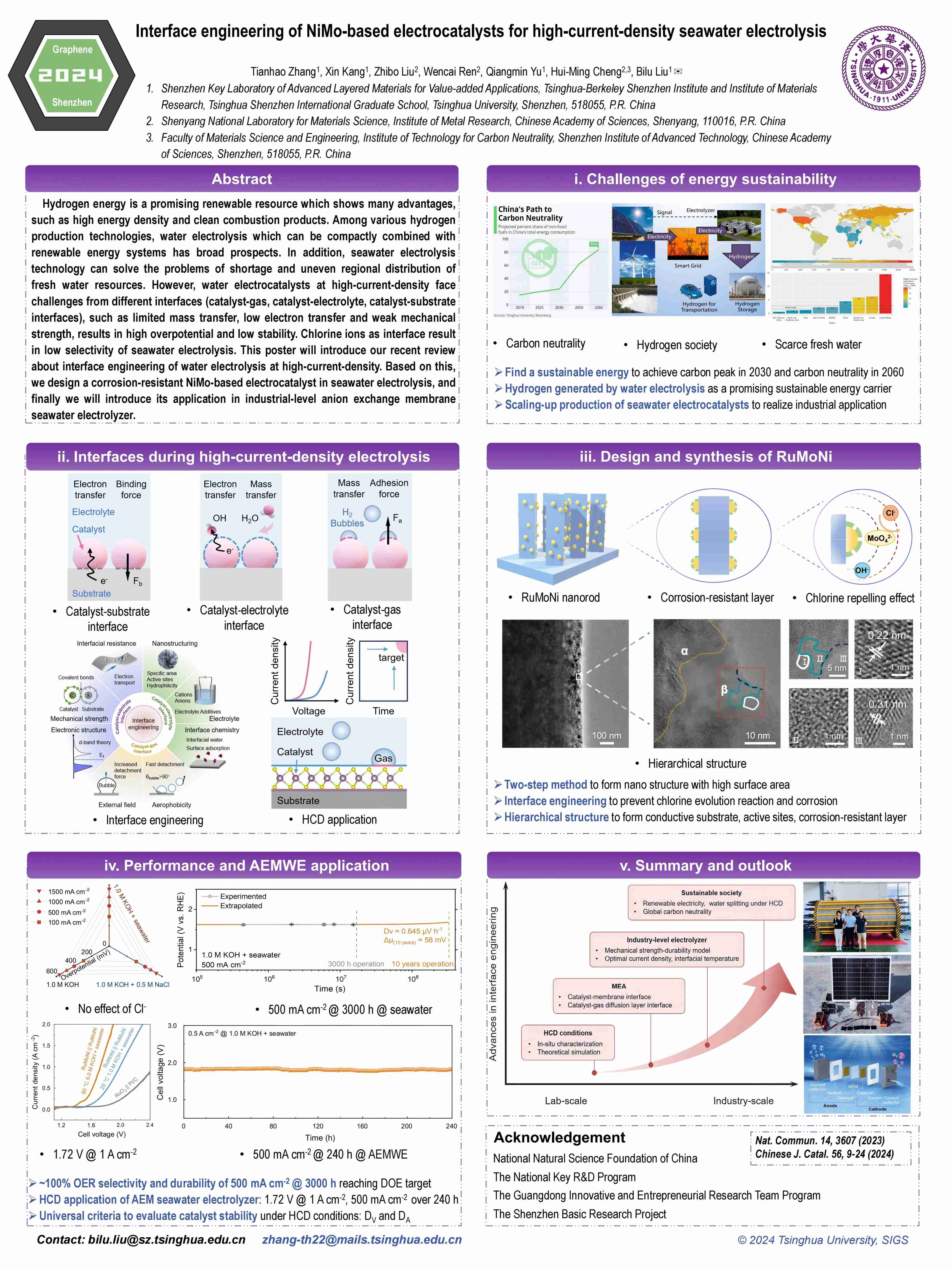 Best Poster Presentation at the 11th Shenzhen International Graphene Forum in 2024 ——Tianhao Zhang, Tsinghua University
